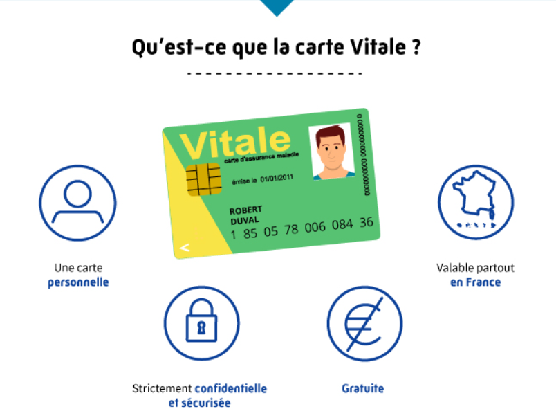 Qu'est-ce que la carte Vitale